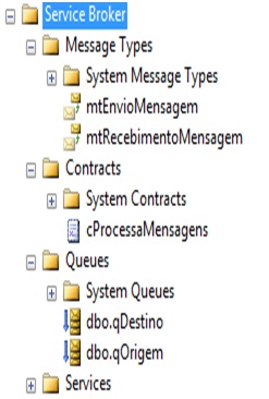 ServiceBroker-P2-Figura3