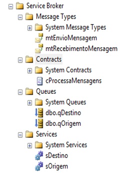 ServiceBroker-P2-Figura4