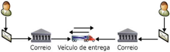 servicebroker1