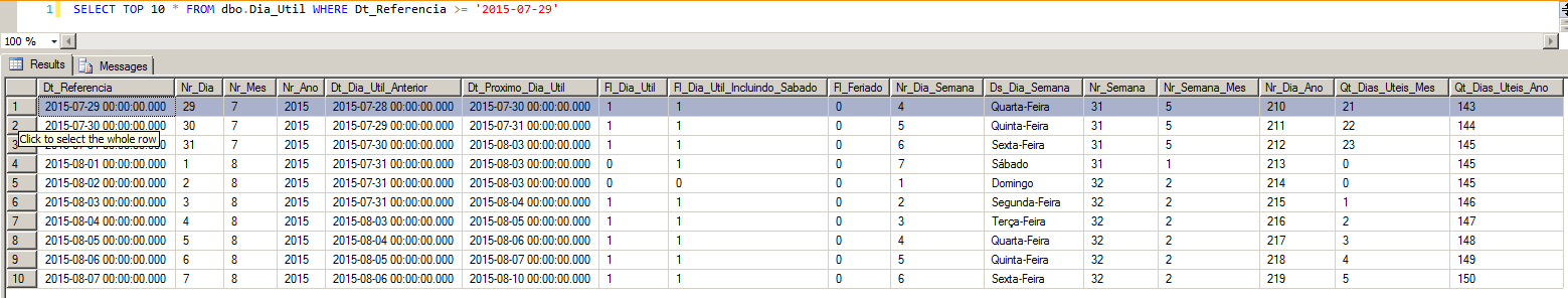 SQL Server - Dias Úteis e Feriados