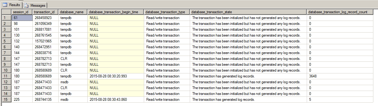 Open Transactions - dm_tran_session_transactions - dm_tran_database_transactions