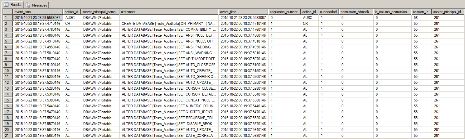 SQL Server - View audit logs SQL Query