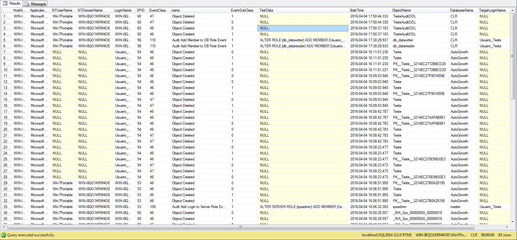 SQL Server - fn_trace_gettable Audit DDL DCL operations