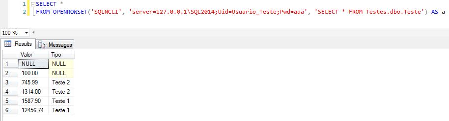 SQL Server - Access to the remote server is denied because no login-mapping exists solved