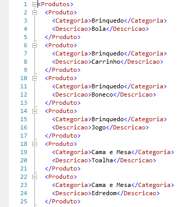SQL Server - FOR XML EXPLICIT