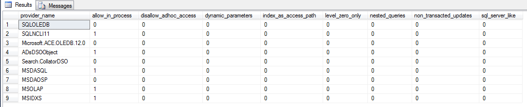 SQL Server - Providers sp_MSset_oledb_prop