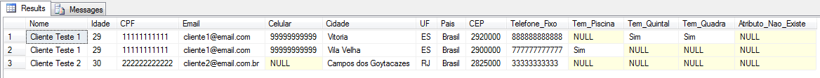 SQL Server - Read Parse XML data from file 3