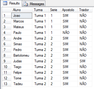 SQL Server - Read XML Data with Nodes function 2
