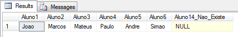 SQL Server - Read XML Data