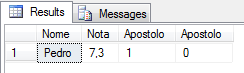 SQL Server - XML XQuery query function filter data 2