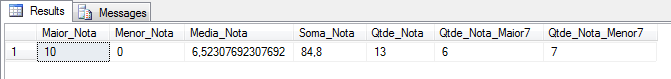 SQL Server - XML XQuery query function filter data 4