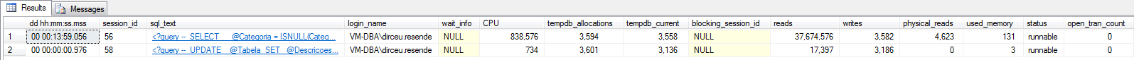 SQL Server - sp_WhoIsActive - Default 1