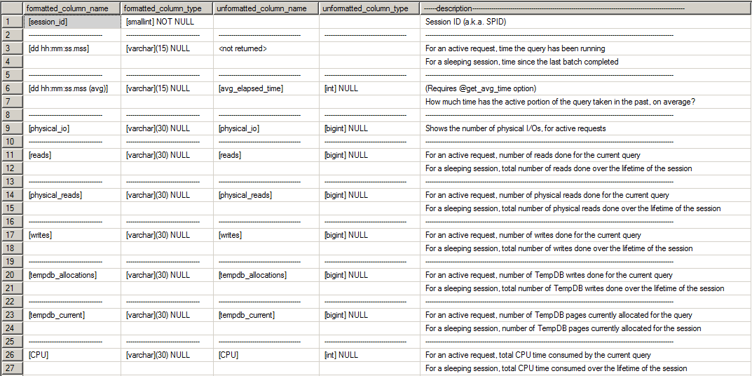 SQL Server - sp_WhoIsActive - Help 3
