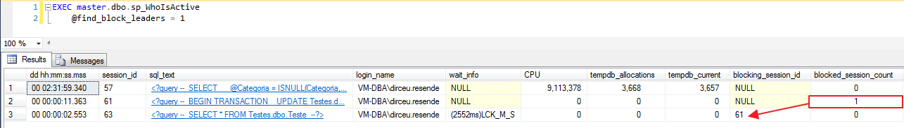 SQL Server - sp_WhoIsActive find_block_leaders