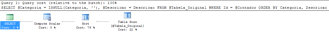 SQL Server - sp_WhoIsActive get_plans example