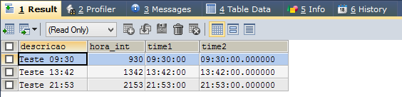 MySQL Convert Time Int solved