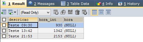 MySQL Convert Time Int