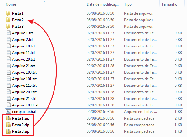 Como compactar arquivos diretórios batch cmd resultado_2